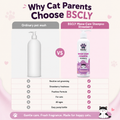 BSCLY Meow Strawberry Cat Shampoo, 200ml