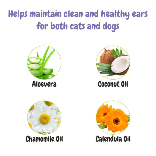 Ingredients of Ear Cleaner — BSCLY