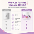 BSCLY Meow Cat Paw Cream for Dry & Rough Paws, 50gm