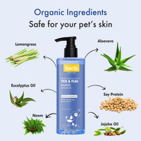 Ingredients of Tic flea dog Shampoo